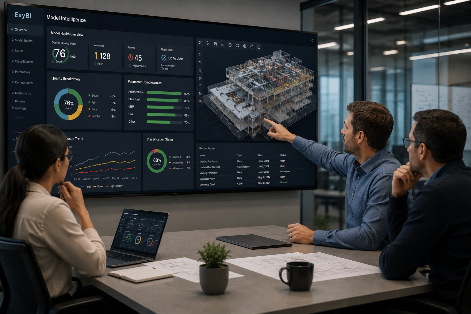 Why BIM Managers Need Dashboards Before Model Problems Become Project Problems